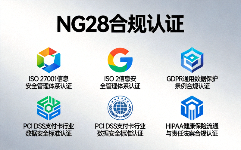 NG28合规认证展示，包含各项安全与合规认证标识